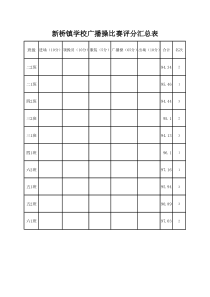 广播操比赛评分汇总表(小学部)