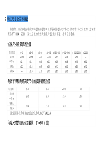 未注尺寸公差等级表