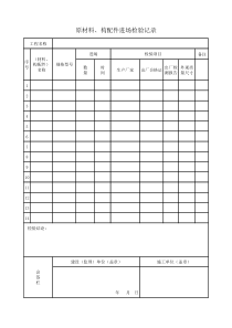 原材料、构配件进场检验记录-(1)