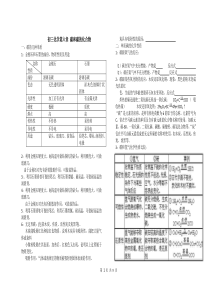 九年级化学上碳与碳的化合物知识点总结与练习题