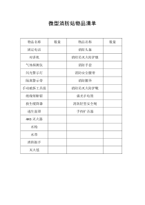 微型消防站物品清单