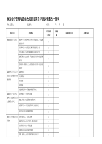 康复治疗管理与持续改进的定期自评及反馈整改一览表