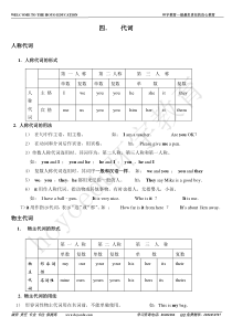 小升初英语专项：代词