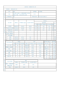 市政路灯工程2