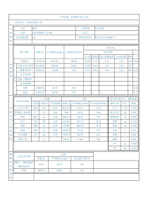 市政路灯工程3