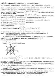 经典双曲线知识点