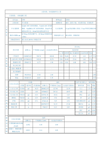 市政道路工程1