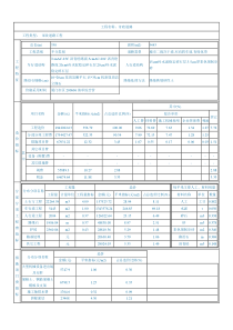 市政道路工程4