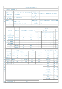 市政道路工程6