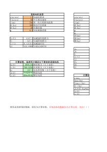 伺服电机选型计算工具V1.0