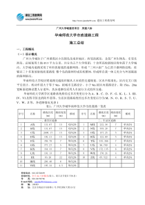 市政道路工程施组