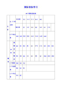 48个国际音标表(打印版)已整理