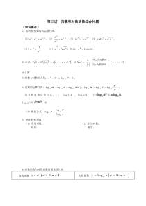 指对数函数的综合应用