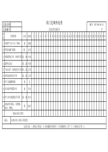 回火炉点检卡