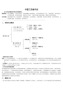 中国工艺美术史复习资料-田自秉