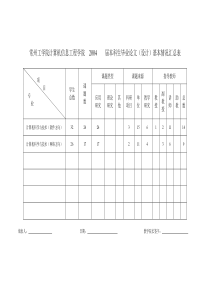 常州工学院计算机信息工程学院