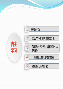 2017-2018政治必修一8.2《征税和纳税》(34张)