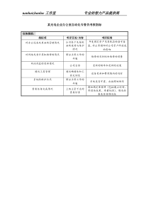 某光电企业办公室自动化专管员考核指标.