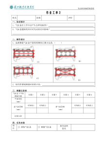 2-作业工单