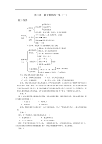 七年级生物被子植物的一生练习题