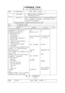 《八年级物理教案(沪科版)》