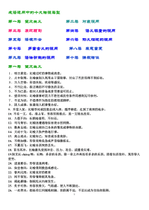 成语运用中的十大错误类型