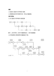 双代号网络图绘制例题4