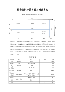 植物组织培养实验室设计方案