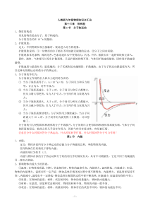 人教版九年级物理元调知识点整理-陈乔-徐雄-(1)