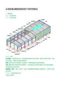 图解钢结构各个构件和做法