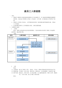 新员工入职流程管理制度