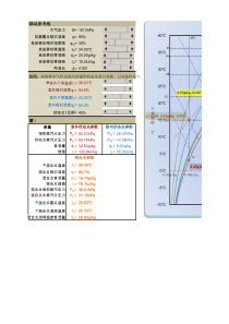 excel焓湿图升级版