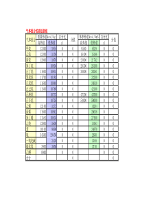 燃烧空气量计算公式