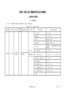 广东省市政工程工程量清单计价指引(对应用什么定额)