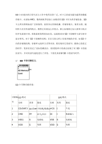 SD卡在单片机上的应用以及SD卡引脚-电路图及工作原理介绍