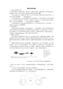 磁性材料概念学习