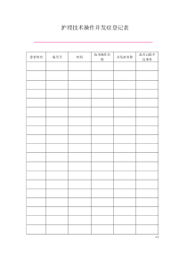 护理技术操作并发症登记表