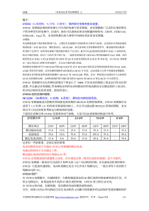 3000系列OVF20变频器TT使用手册