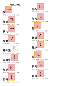 初学者笔画三字经