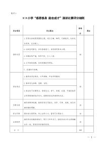 小学演讲比赛评分表