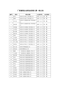 广西建筑企业职业经理人第一批公告