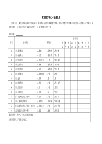 课堂教学情况问卷调查表!(学生)