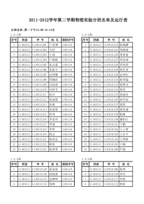 应用技术大学计算机网络工程11-12(二)物理实验分班名单