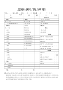 灵璧县贫困户人均纯收入及“两不愁、三保障”调查表