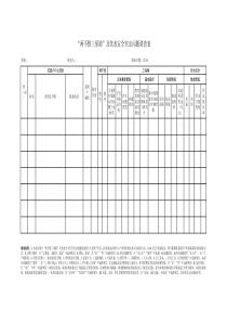 A4两不愁三保障及饮水安全调查表