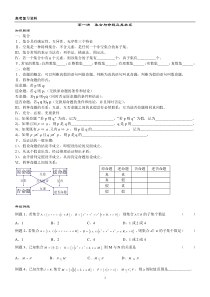 第一讲--集合与命题及其关系