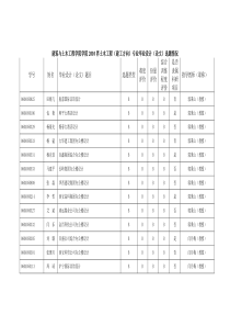 建筑与土木工程学院学院XXXX界土木工程(建工方向)专业