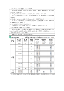 钢绞线表示及规格