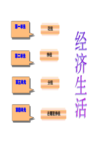 2017最新市场配置资源优质课--新课-公开课-比赛课件