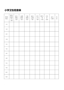 小学卫生检查记录表(修订版)